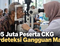 2,95 Juta Peserta CKG Terdeteksi Gangguan Mata