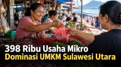 398 Ribu Usaha Mikro Dominasi UMKM Sulawesi Utara